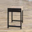 Canonero Nesting Tables