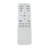 Casilda LED Acrylic Ceiling Lamp Flush Mount Light
