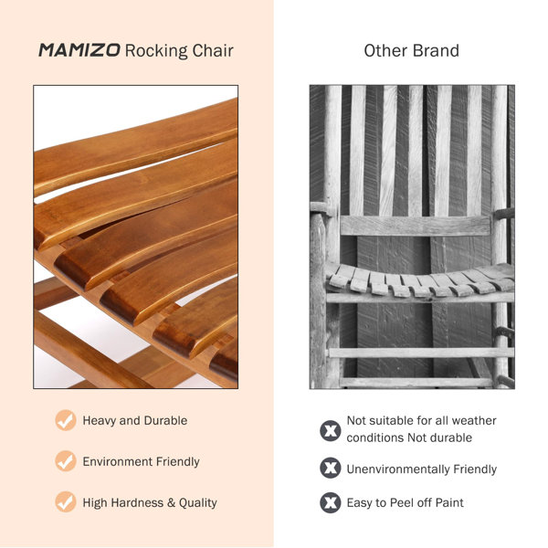 Lark Manor Solid Outdoor Wood Rocking Chair With High Back, All Weather ...