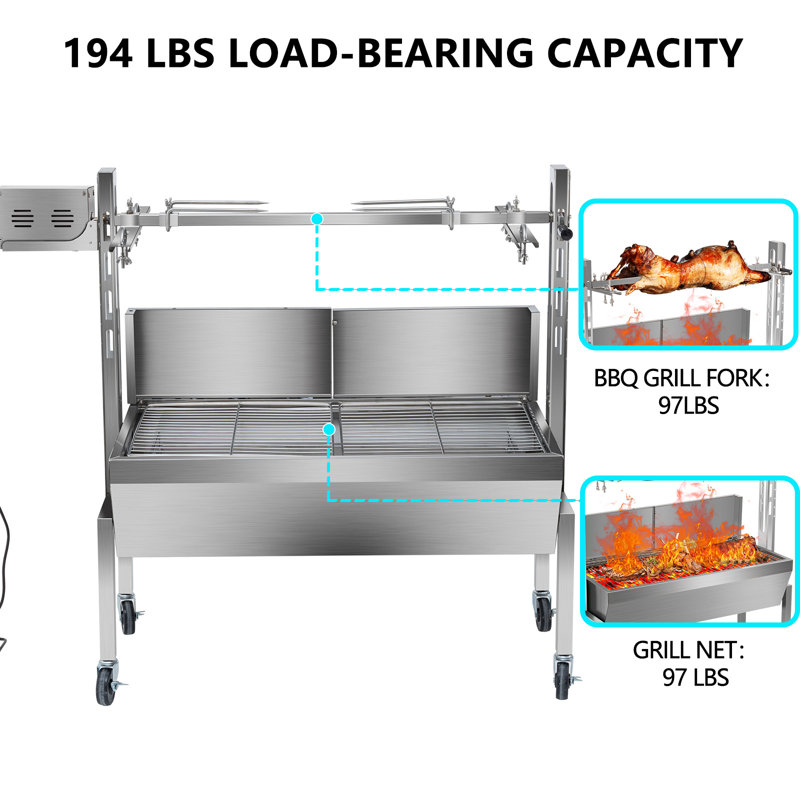 Electric Bbq Rotisserie Grill Kit