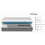 Matelas simple à ressorts 12 po - Contrôle et soulagement de la température de la couche de mousse à support élevé