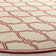 Ferrill Performance Abstract Indoor/Outdoor Area Rug
