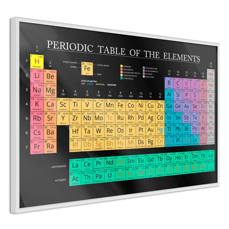 Periodic Table Of The Elements - Print, Black Framed, 60cm H x 90cm W x 2cm D
