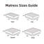 Full 10" Medium Hybrid Memory Foam Mattress in a Box, No Assembly Required-390595388