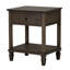 Table de chevet Victoria stand Table de chevet-487895950