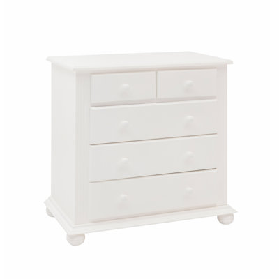 Cosimo Changing Unit