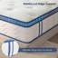 Matelas hybride 12 po, ressorts ensachés individuellement, fermeté moyenne-1414081921-1414081923
