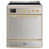 Acier inoxydable / laiton
