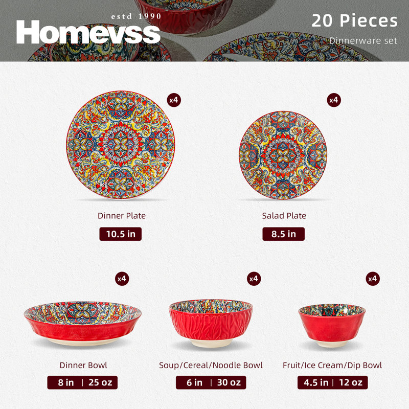 Dinnerware - Service for 4, Red