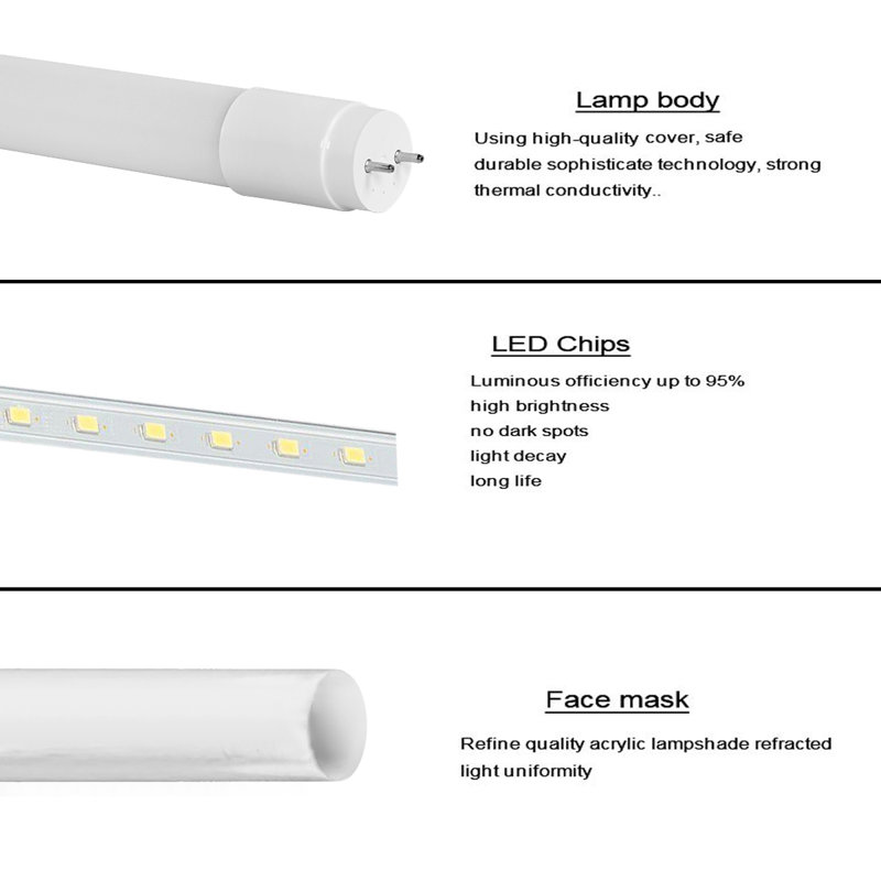 Paquet de 50 ampoules à DEL 18 W 48 pouces et 4 tubes fluorescents G13 T8