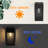 LED