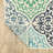 Aganlane Morrocan Medallions Blue/ Green Indoor/Outdoor Area Rug-1742470850