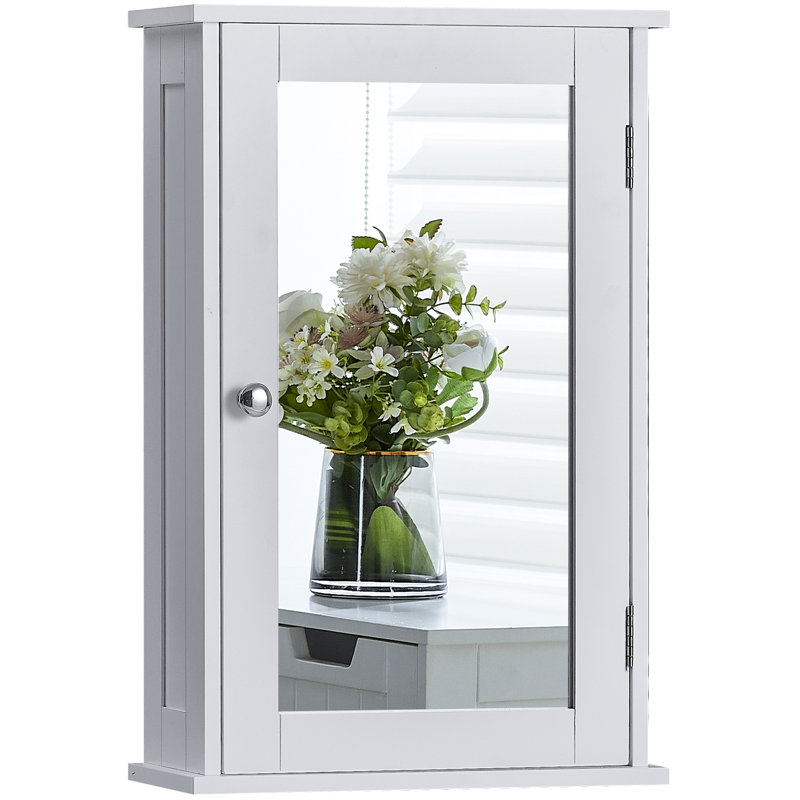 34cm x 53cm Surface Mount Mirror Cabinet, White