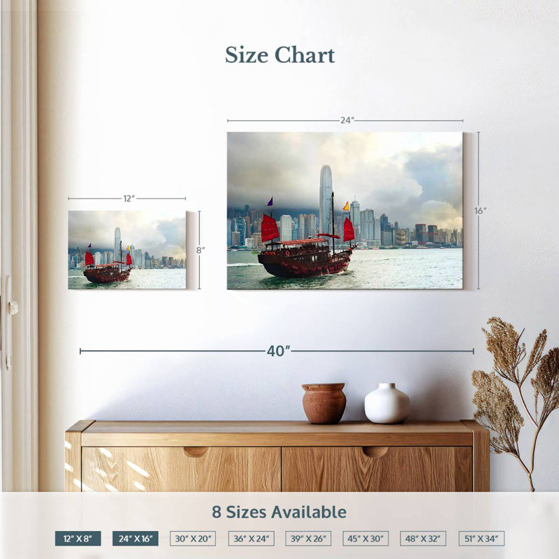Bateau de Sir Sirong, H 16 po x l 24 po