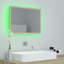 Armoire de salle de bain à DEL murale à miroir-420195815-420195833
