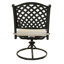 Fauteuil de patio Annecorinne-1519926817-1519926816