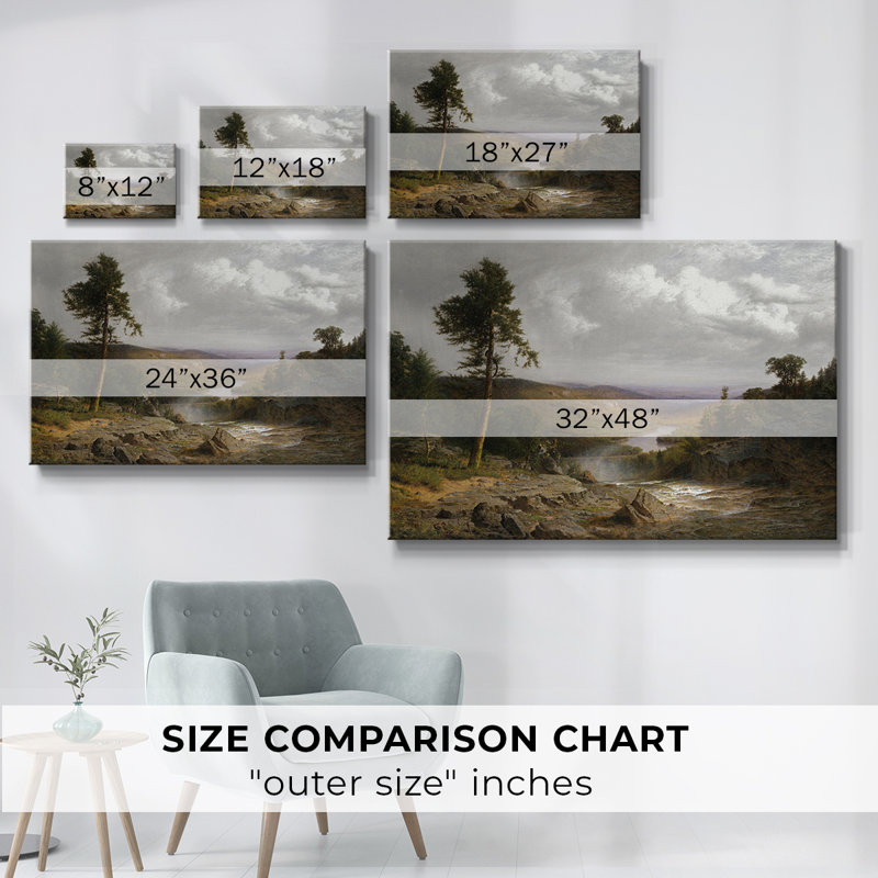 Paysage rétro - CMXCIV sur toile, H 41 po x l 61 po