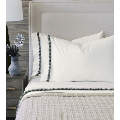 Monterosa Egyptian Cotton Percale Sheet Set