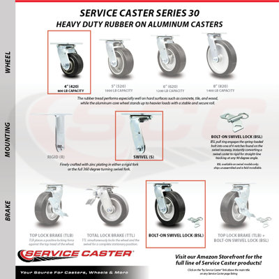 4 Piece Rubber/Aluminum Caster Set with Ball Bearings and Swivel Lock