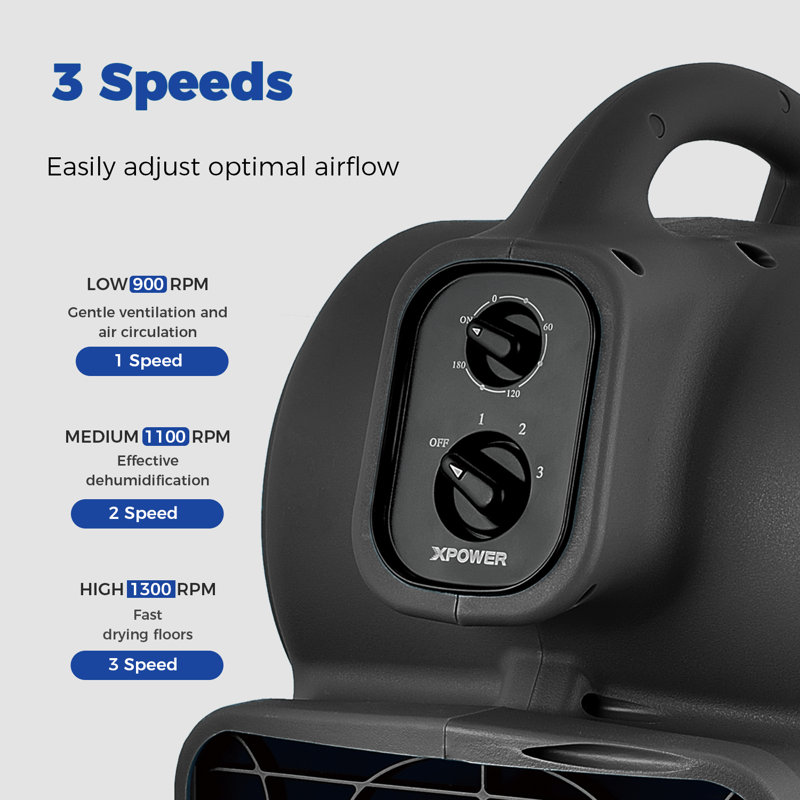 XPower P-230AT Mini Mighty Centrifugal Air Mover Carpet Dryer Floor Fan Blower Stackable Daisy Chain for Water Damage Restoration Janitorial Plumbing Home Use