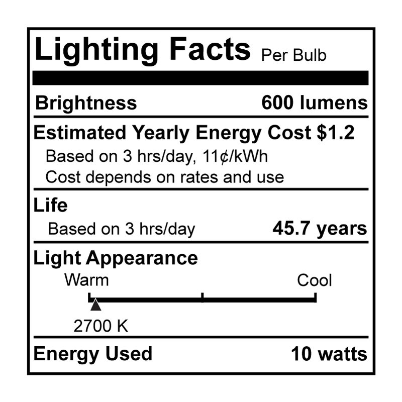 Aveline LED Flush Mount, White, 2700K