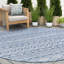 Tapis intérieur / extérieur bleu Urias-734965451