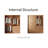 Retro Simple Push Pull Wardrobe-111174360