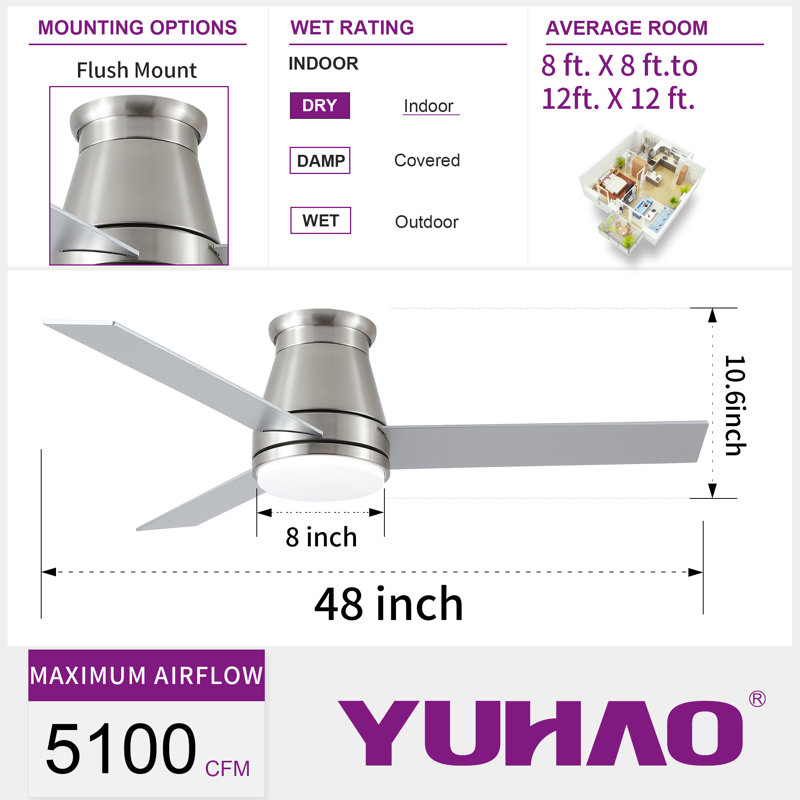 Ventilateur de plafond encastré moderne 48 po avec lumières DEL et télécommande Amici, Nickel