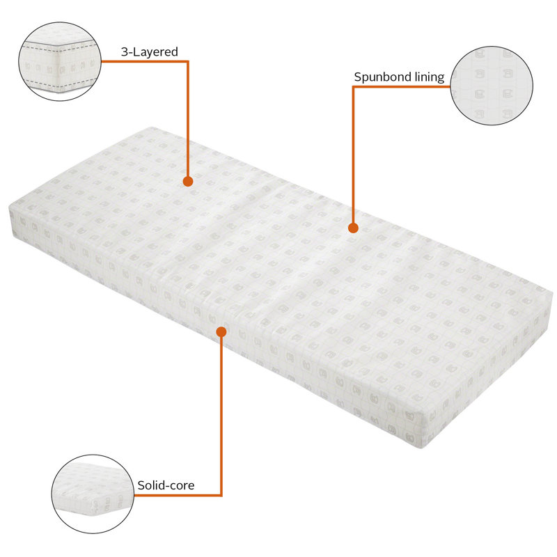 Ayvion Outdoor 3'' Bench Seat Cushion, 3" H x 54" W x 18" D