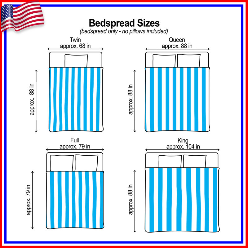 Blue White Stripes Bedding Stripes Bedspread Pattern, Queen