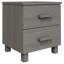 Harver 40cm W Bedside Table-2079627158