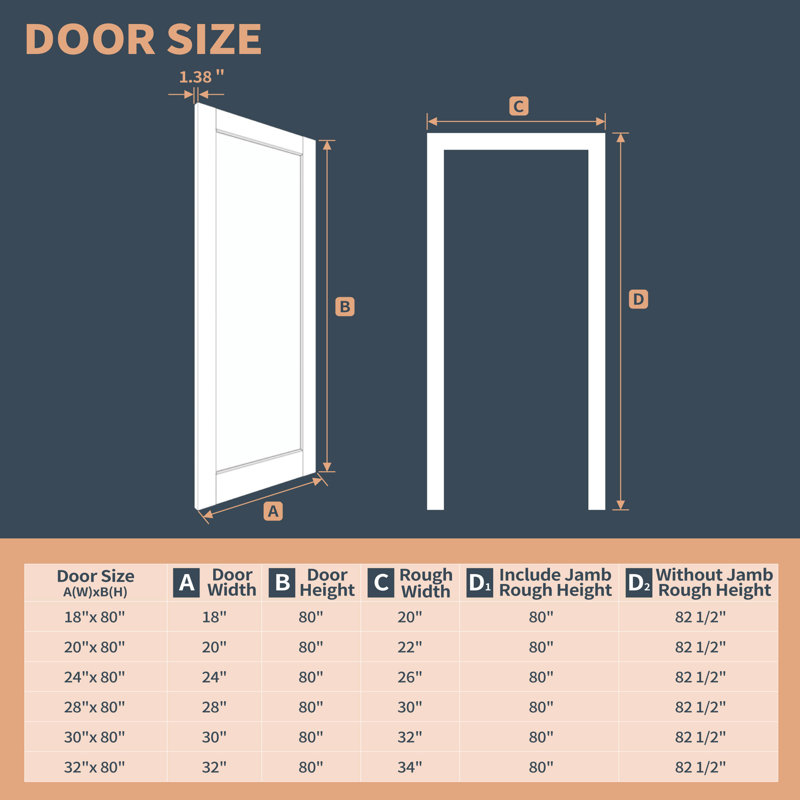 Porte de style shaker intérieur 1 porte en bois massif avec couche d'apprêt standard blanc 24 po x 80 po, 24' x 80'