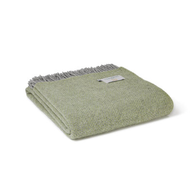Throw Blanket