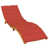 Rouge est en rupture de stock