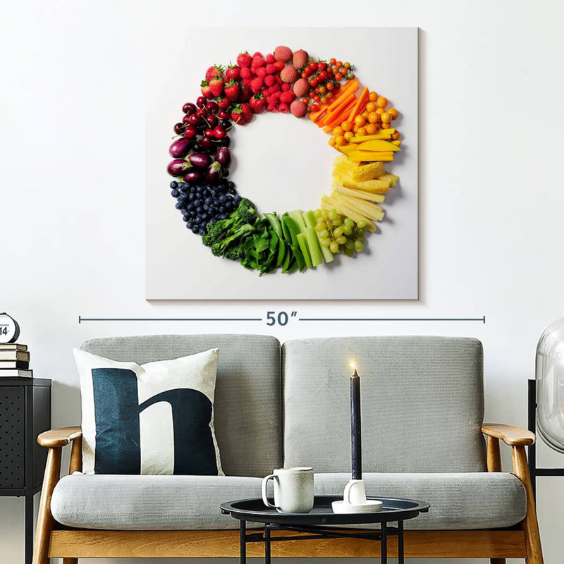 Roue alimentaire Yarlin