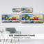 Racing Forms - Toile encadrée-110640351