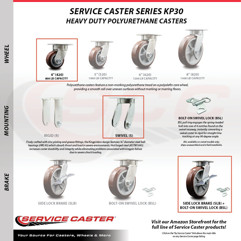 Kingpinless Caster