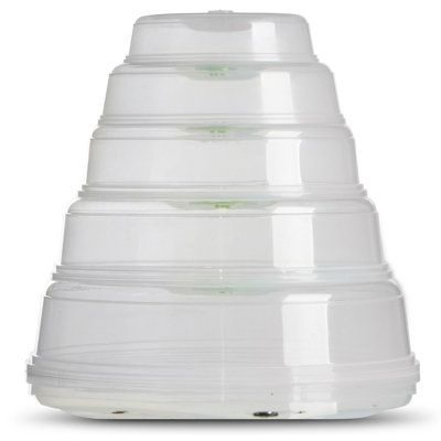 Coles 5 Piece Ventilated Microwave Cover Set