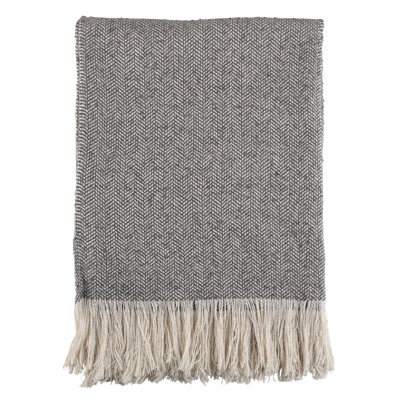 Loomis Throw Blanket