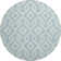 Premium Machine Washable Cerrito Sky Rug