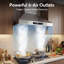 Hotte de cuisine-122413174