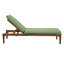 TB Chaise Tommy Bahama 1 - Piece Outdoor Seat/Back Cushion-1845745583-1845745589