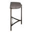 Console Juila