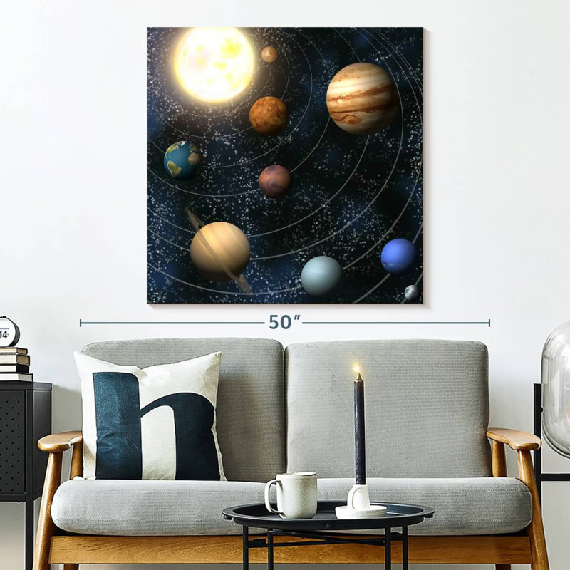 Oberle The Planets And Sun, 33" H x 33" W