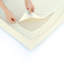 Matelas de berceau imperméable