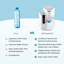 Purificateur d'eau de comptoir AquaTru Classic Smart Alcaline pour PFAS avec application sans plomberie