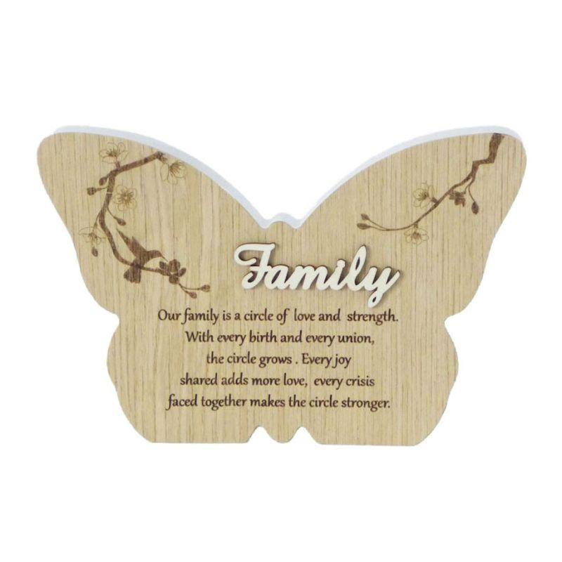 Text & Numbers Box Signs & Plaques
