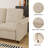 78.74''Modern Sofa Rolled Arms Upholstered Couch-116094602