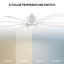 Size Matters 8-Blade Smart Ceiling Fan-563308077-569041285-580971329