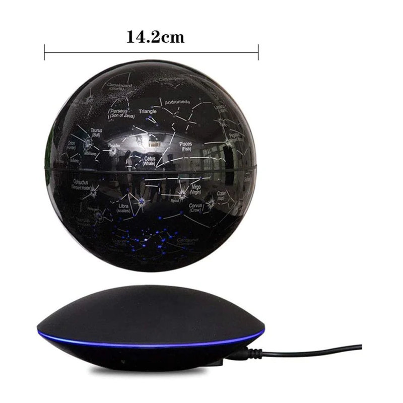 Horoscope globe flottant